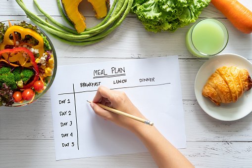 Planification de sa nutrition quotidienne | Sources : Pixabay