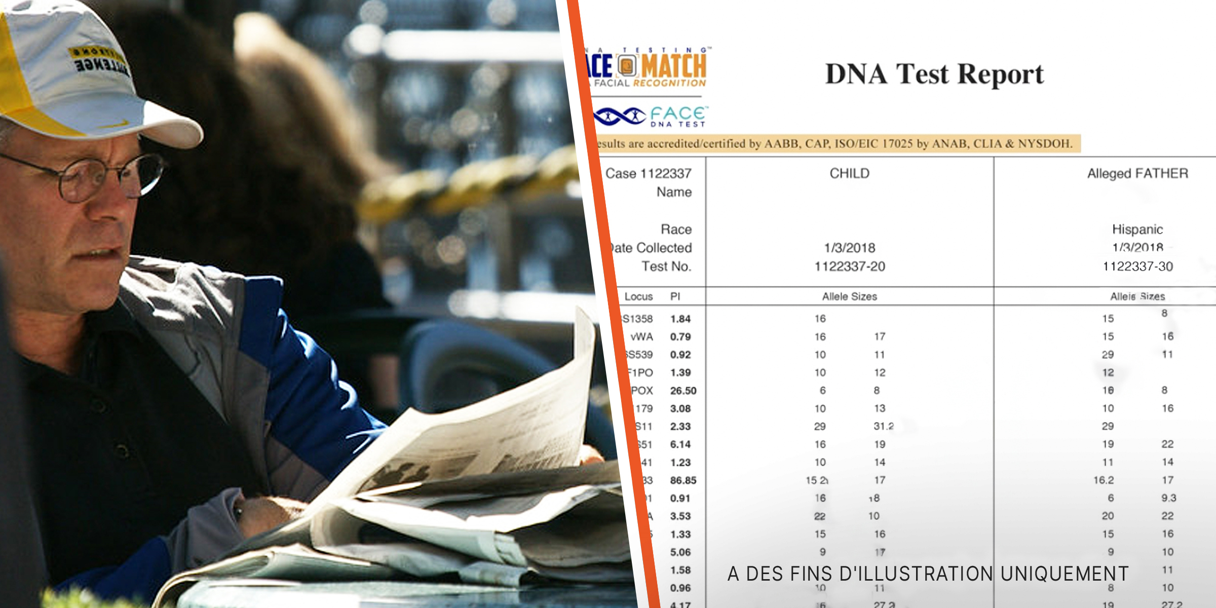 Un homme lisant un rapport. | Un document simulant le résultat d'un test ADN. | Sources : Facebook.com/facednatest | Flickr.com/"Man Reading Paper" (CC BY-ND 2.0) by MaplessInSeattle