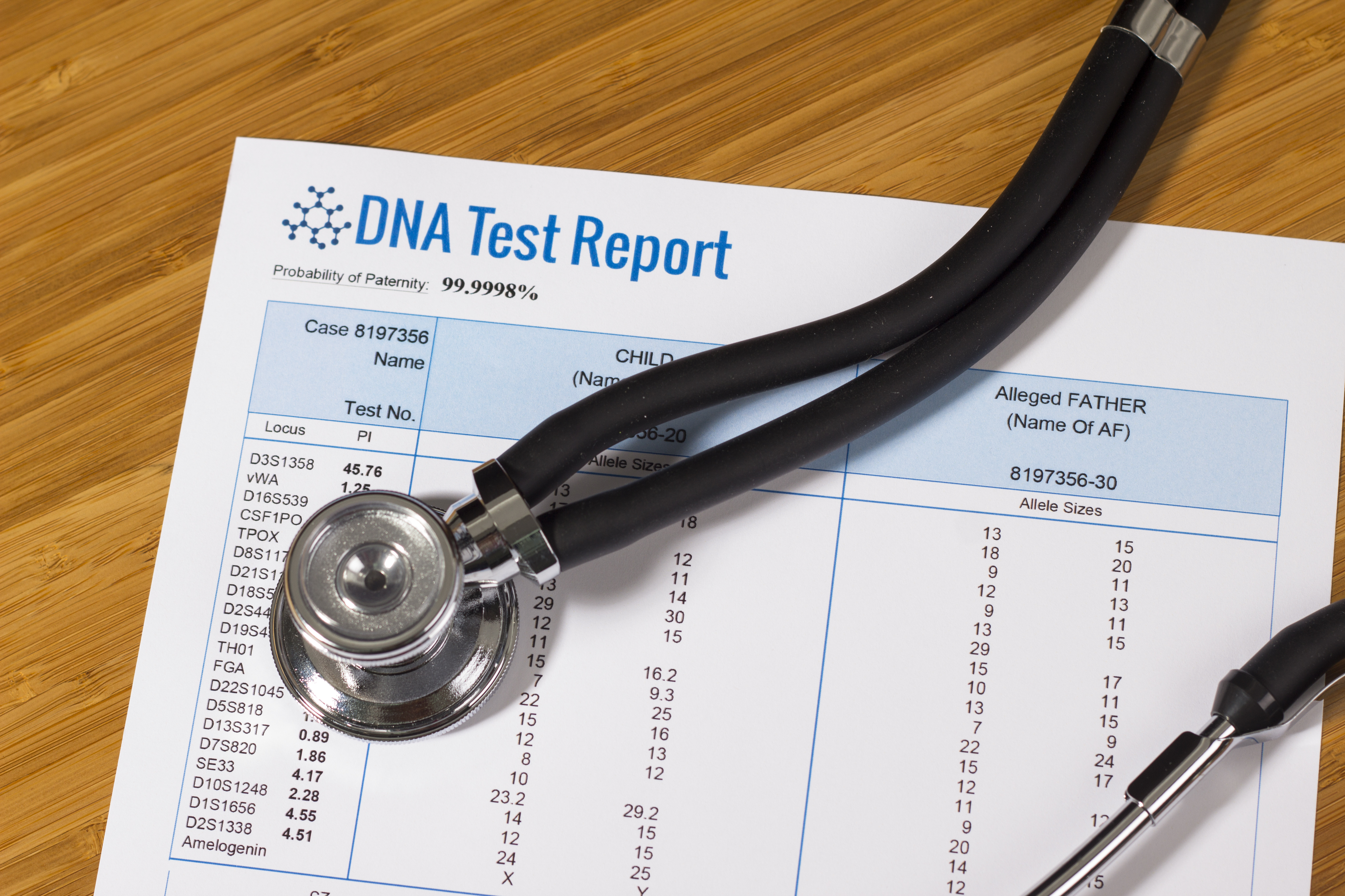 Un rapport de test ADN | Source : Shutterstock