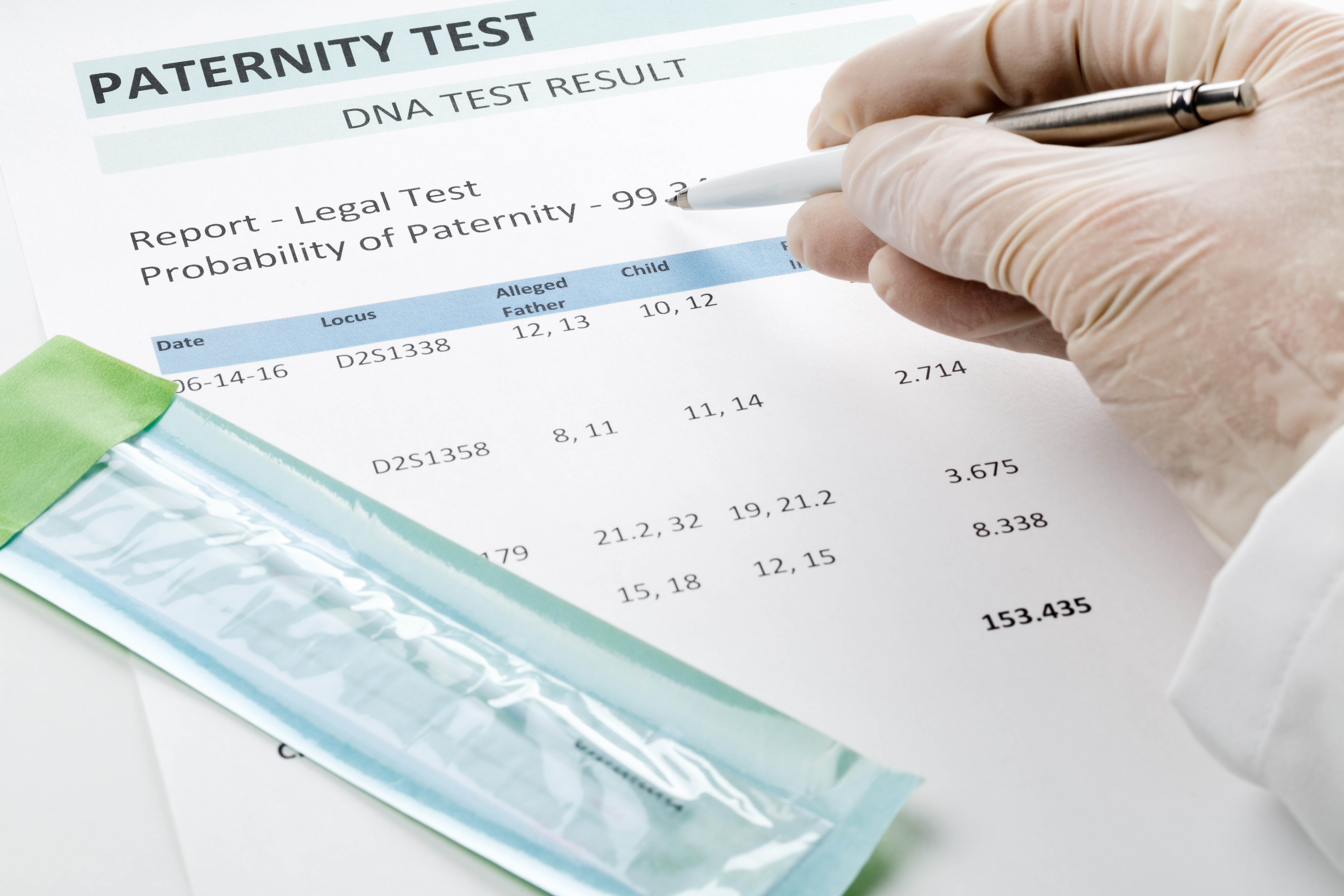 Résultats d'un test de paternité | Source : Shutterstock