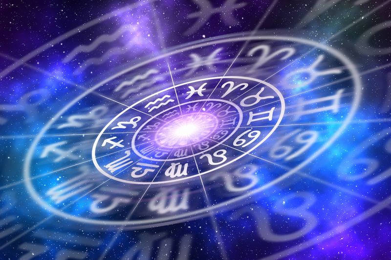 Roues des signes du zodiaque. | Source : Shutterstock